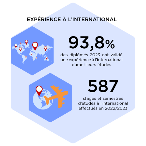 WEB Indicateurs Qualité Et Égalité4